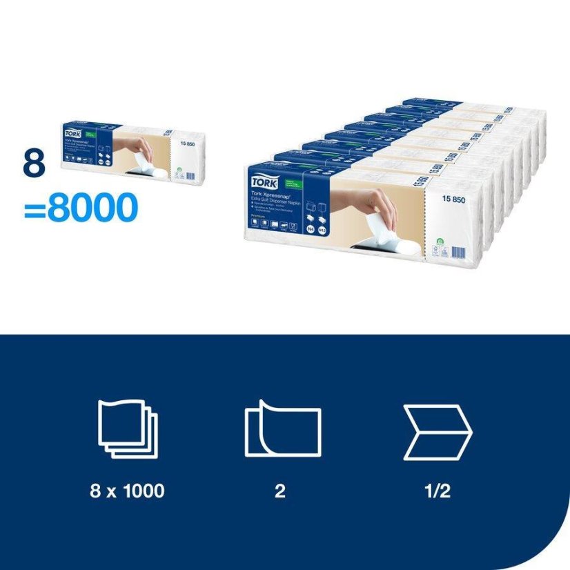 Tork utěrky papírové 2-vrstvé, 21,6 x 16,5,bílé do zásobníku N4 , 8 bal
